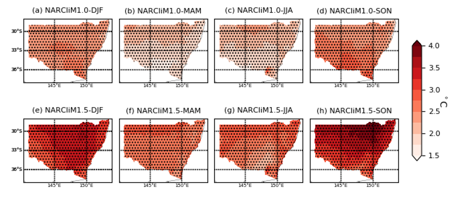 Future projected changes between 2060–2079 and 1990–2009 in max temperature (°C) for NSW and the ACT, using data from NARCliM1.0 and NARCliM1.5 simulations. Temperature changes are modelled for summer (graphic a: NARCliM1.0; graphic e: NARCliM1.5); autumn (graphic b: NARCliM1.0; graphic f: NARCliM1.5); winter (graphic c: NARCliM1.0; graphic g: NARCliM1.5) and spring (graphic d: NARCliM1.0; graphic h: NARCliM1.5). Stippling on graphics means changes are statistically significant.